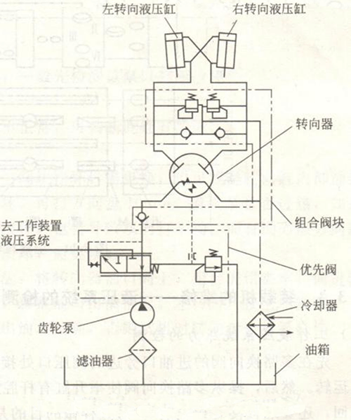 ROEMHELD液壓缸