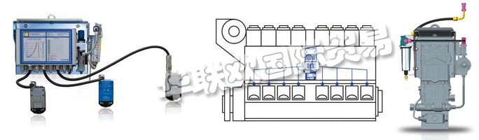 　　SCHALLER AUTOMATION在將來，VISATRON?油霧檢測系統(tǒng)也將提供具有ATEX證書的隔爆型。其他傳感器系統(tǒng)將添加到油霧檢測中，為整個發(fā)動機 - 柴油發(fā)動機監(jiān)控系統(tǒng)DIEMOS創(chuàng)建一個新的保護系統(tǒng)。