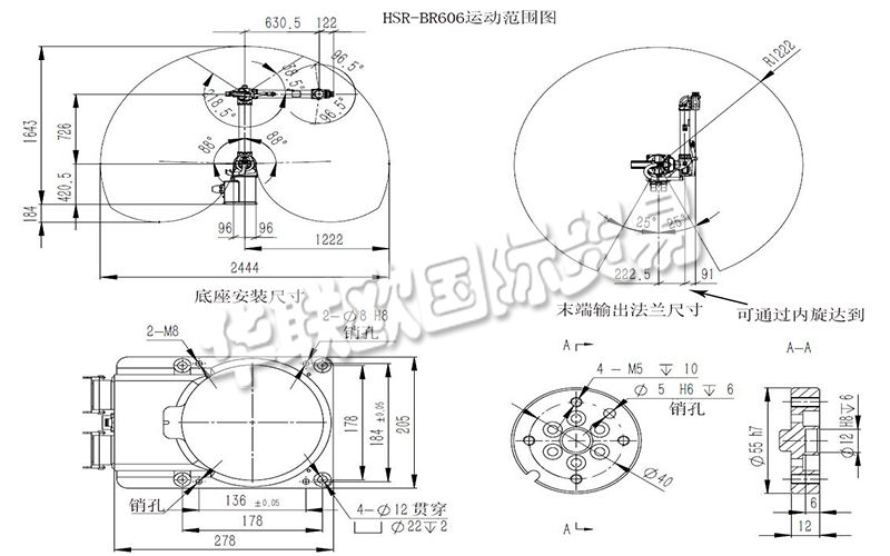 關(guān)于：HSR-BR606雙旋機器人