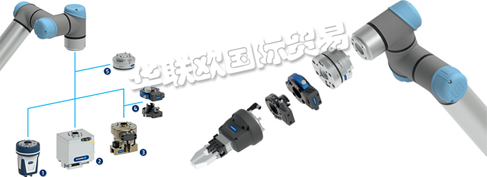 靈敏的 SCHUNK 長行程機(jī)械手EGL系列是用于 Universal Robots 的 SCHUNK 產(chǎn)品組合的唯一附加物。