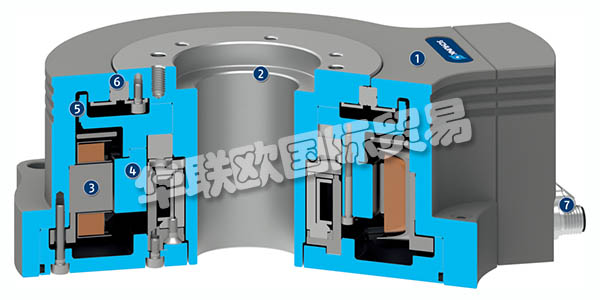 德國(guó)SCHUNK旋轉(zhuǎn)單元ERT