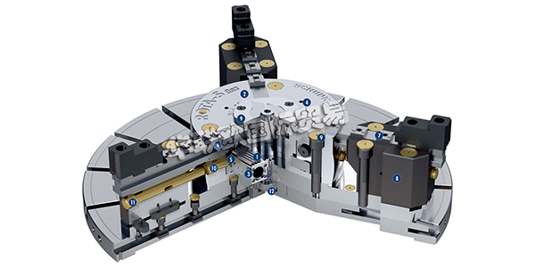 德國雄克SCHUNK三卡爪手動卡盤ROTA-S FLEX