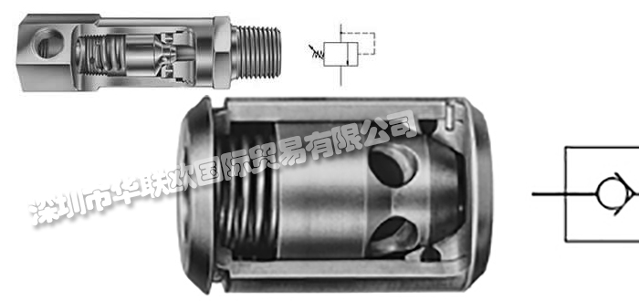 美國KEPNER可調(diào)式筒式泄壓閥1354系列Kepsel